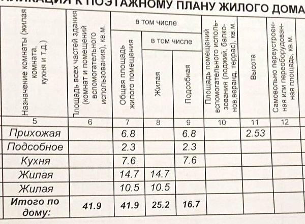 Дом, 42 кв.м.